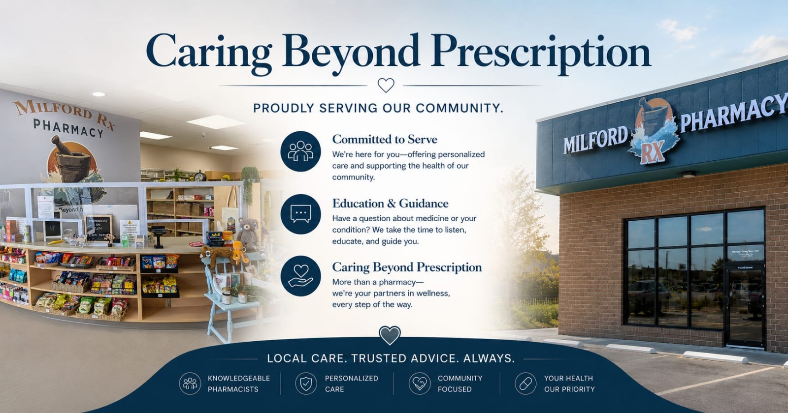 Milford Rx Pharmacy